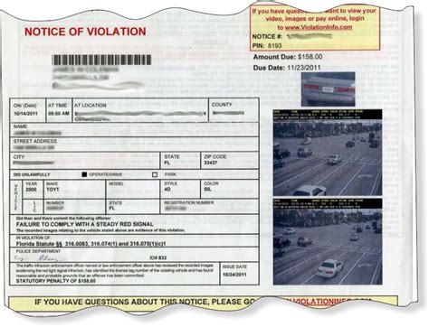 How Much Is a Ticket for Running a Red Light, and Why Do Traffic Laws Sometimes Feel Like a Roller Coaster Ride?